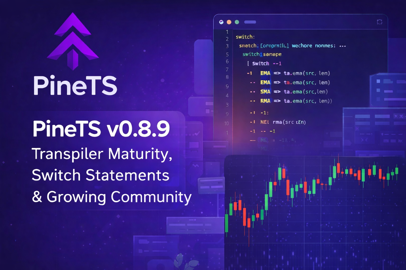 PineTS v0.8.9: Transpiler Maturity, Switch Statements & Growing Community